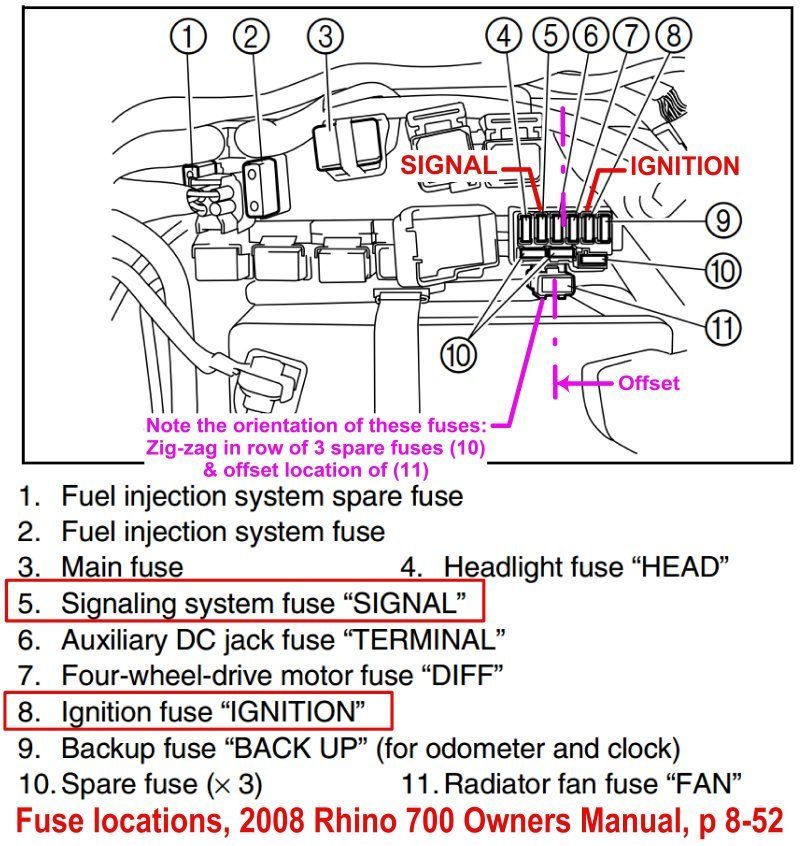 09 rhino won't start Yamaha Rhino Forum Rhino